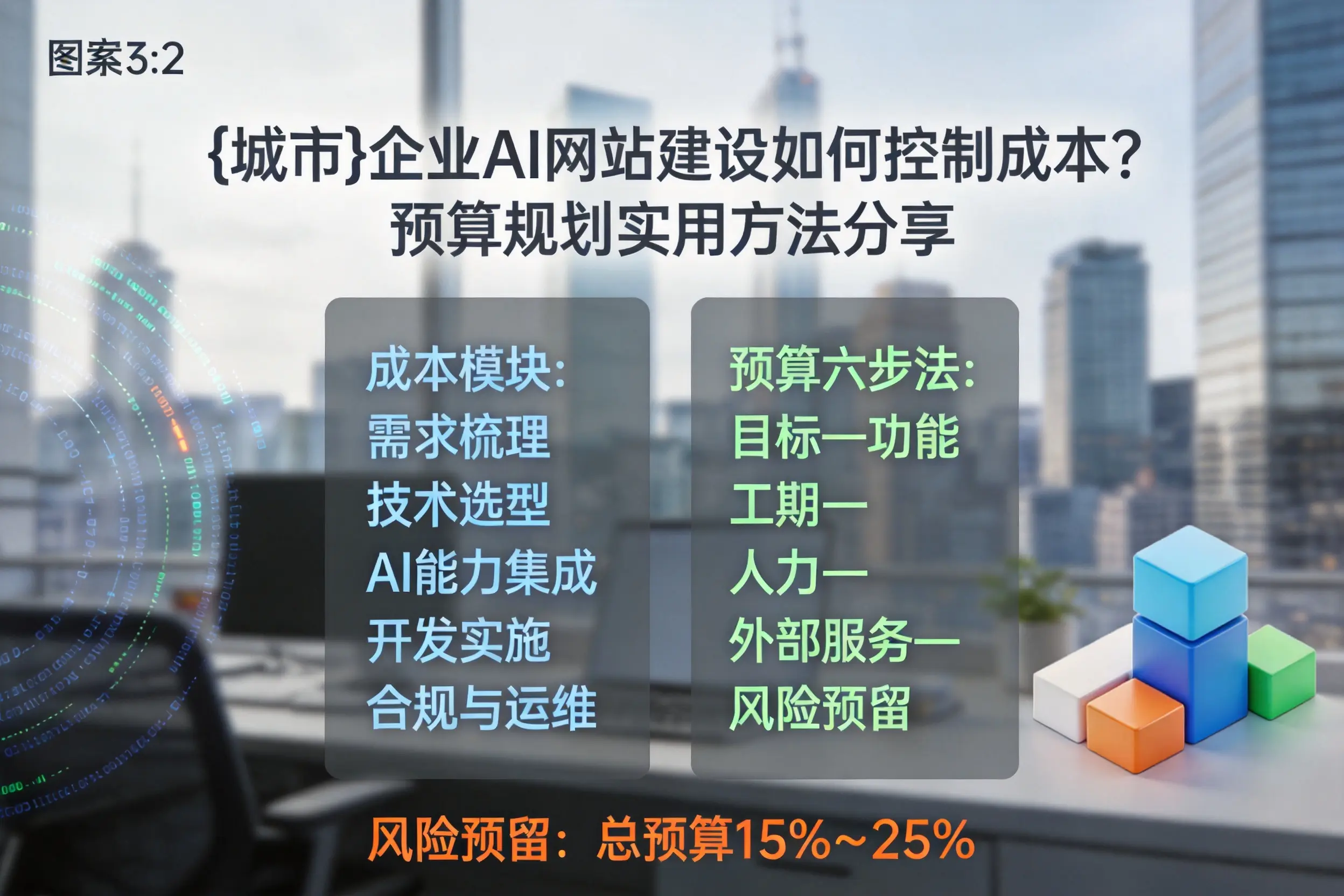 通辽企业AI网站建设如何控制成本？预算规划实用方法分享