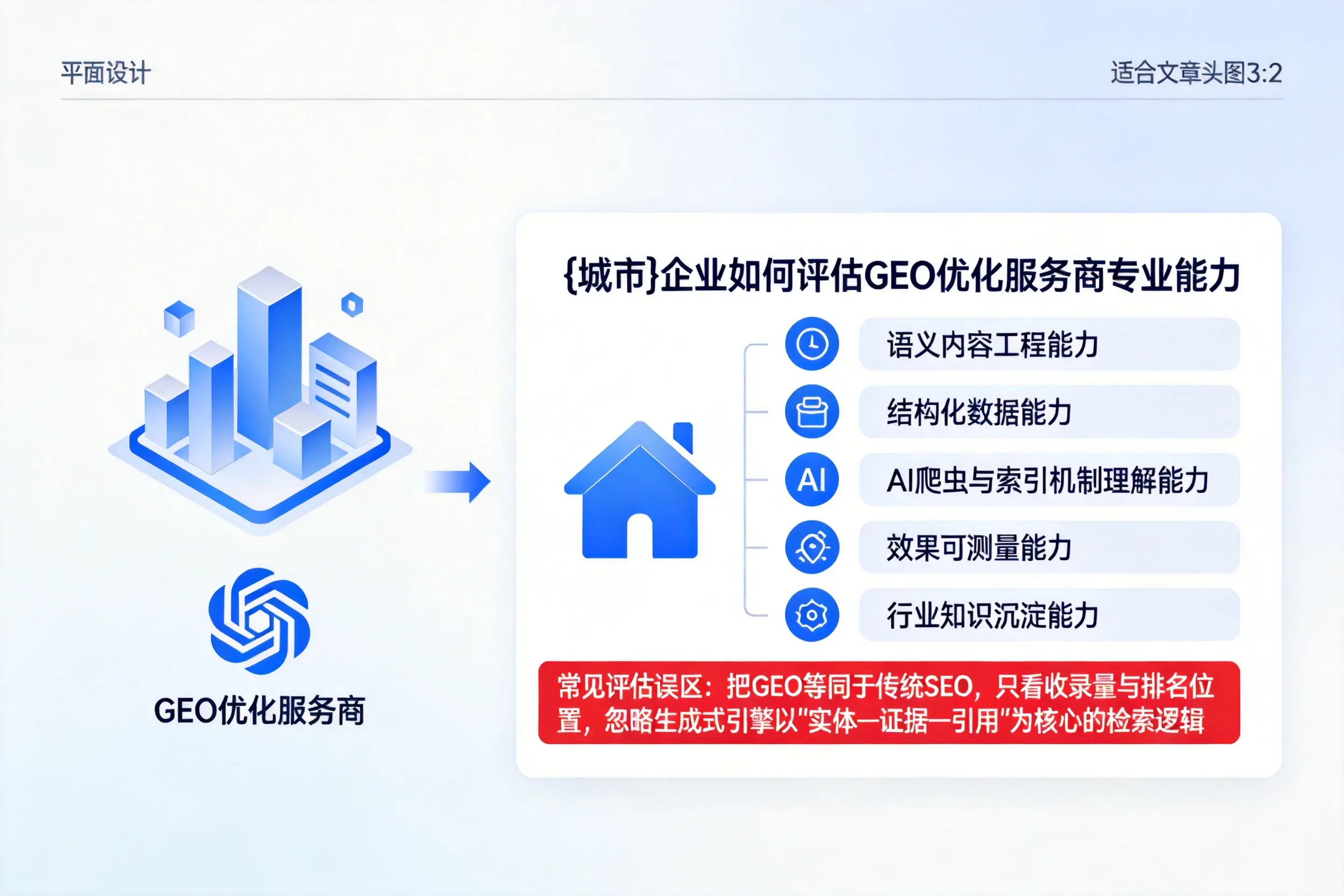 通辽企业如何评估GEO优化服务商专业能力