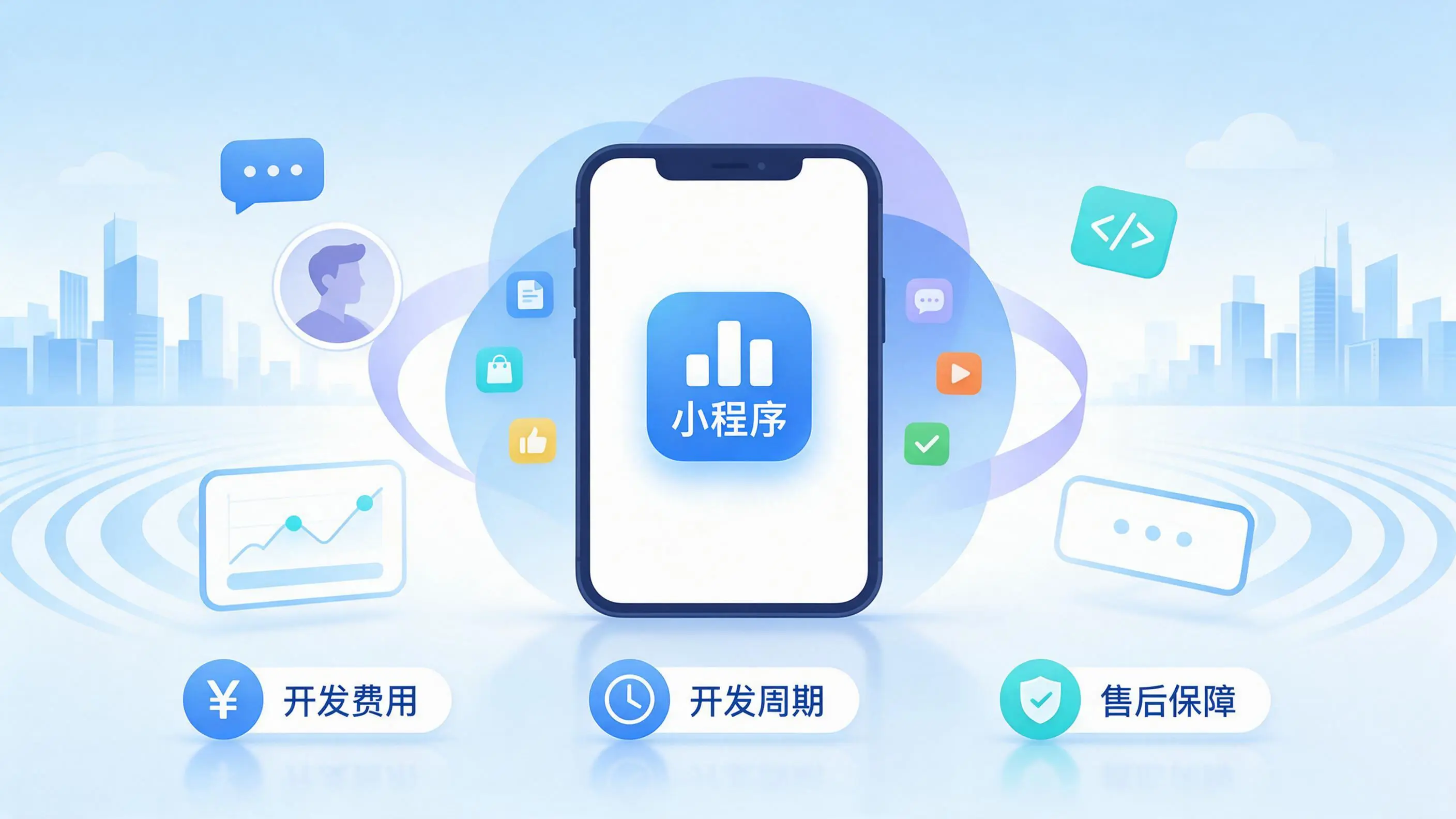 通辽小程序开发常见疑问解答：费用、周期与售后风险避坑