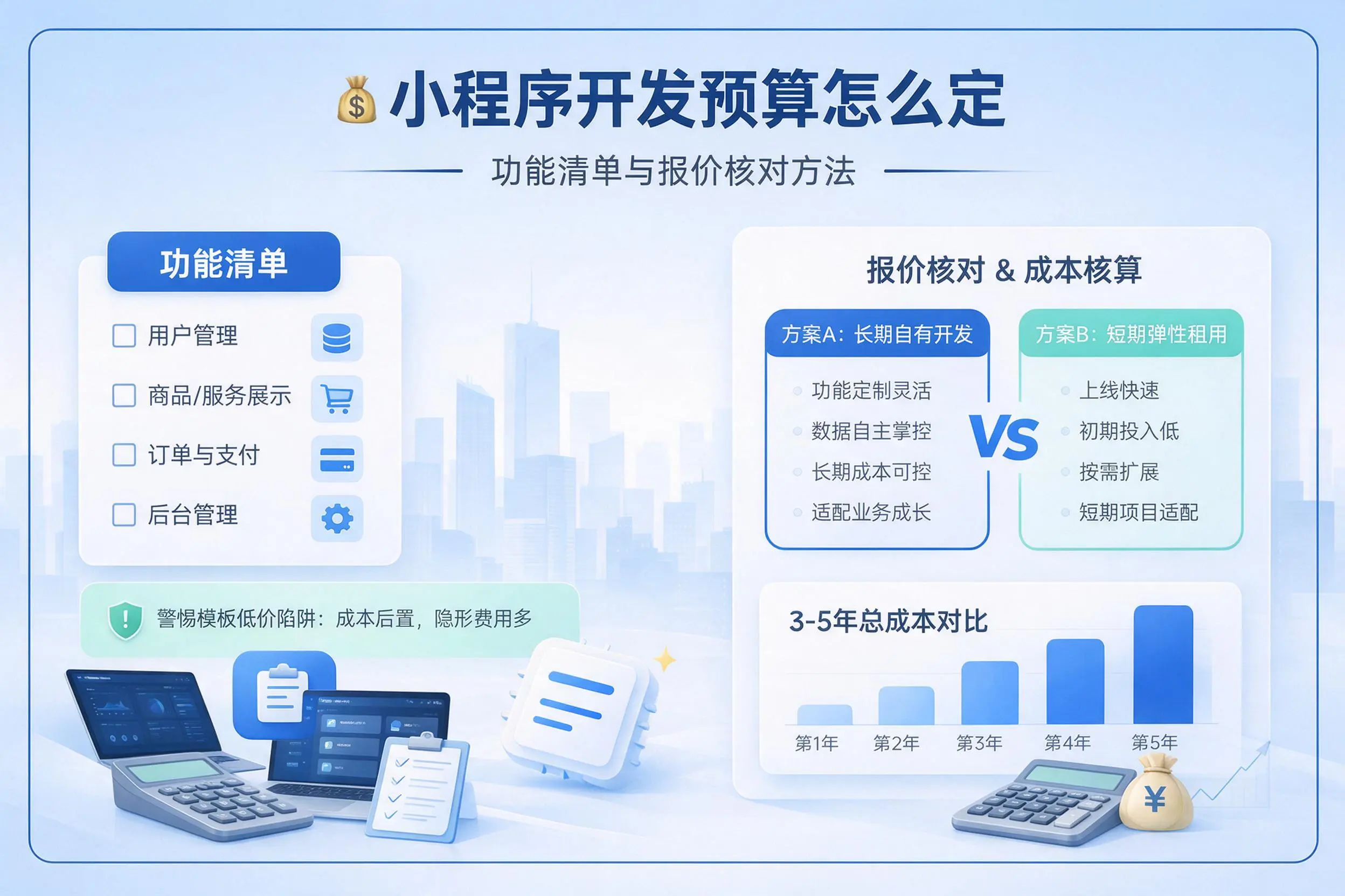 通辽小程序开发预算怎么定:功能清单与报价核对方法