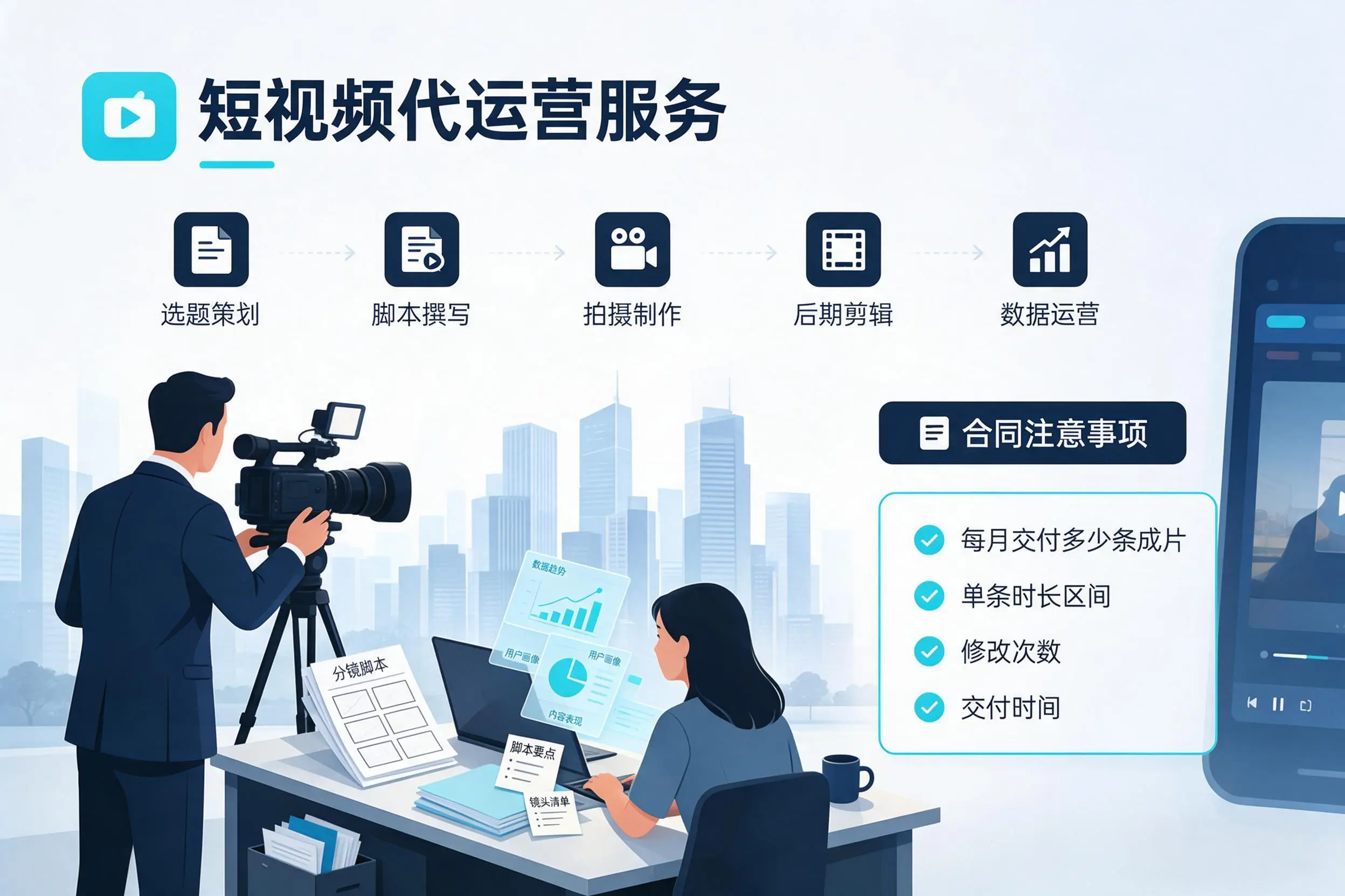 短视频代运营包含哪些服务?通辽企业常见问题科普