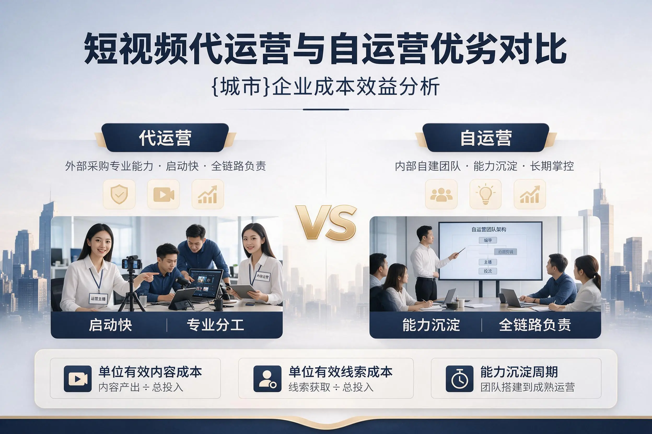 短视频代运营与自运营优劣对比:通辽企业成本效益分析