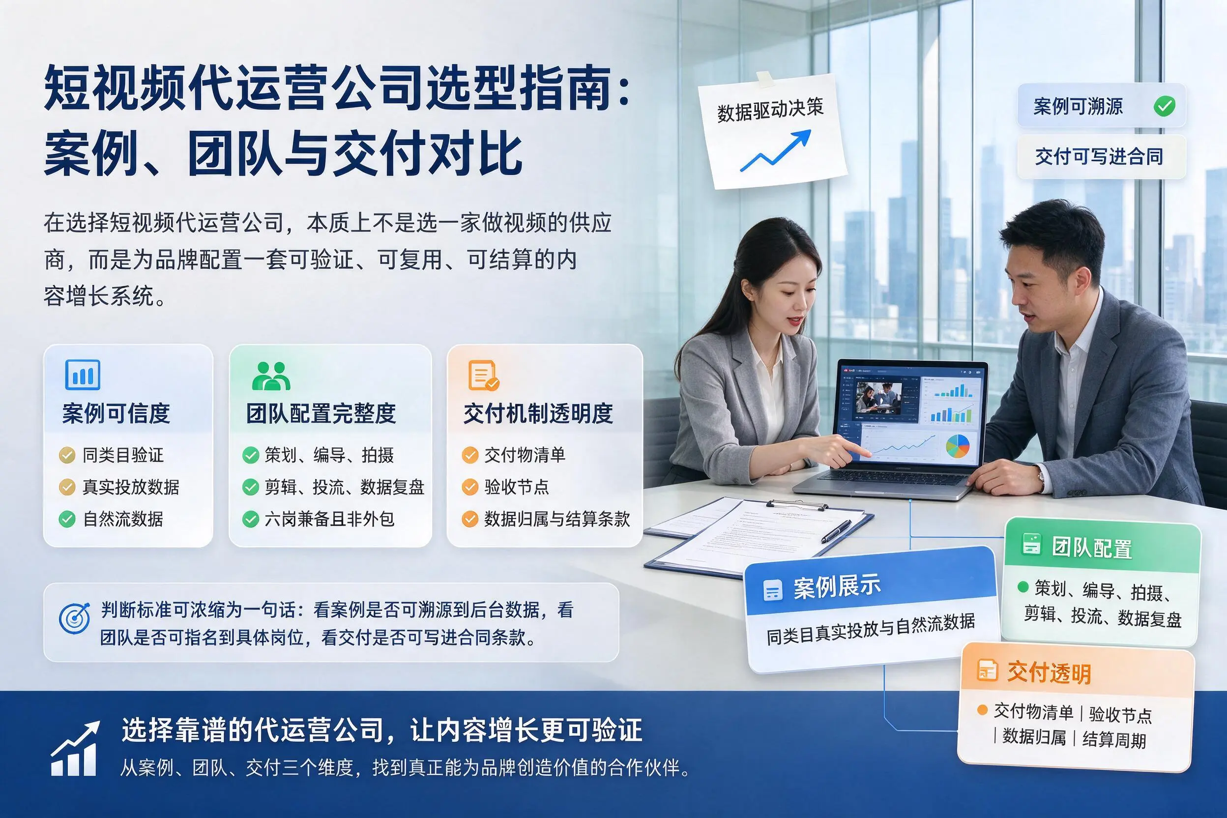 通辽短视频代运营公司选型指南:案例、团队与交付对比