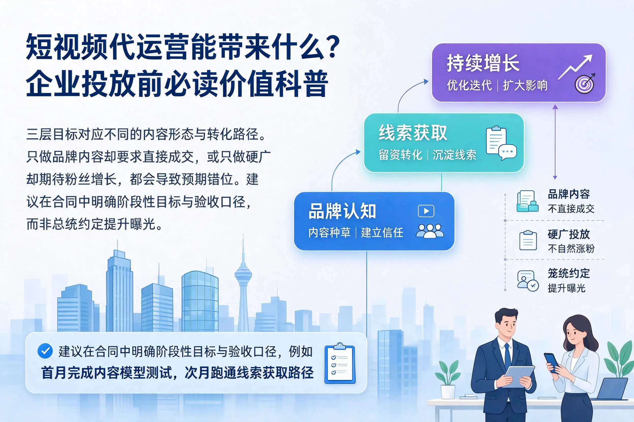 短视频代运营能带来什么？通辽企业投放前必读价值科普