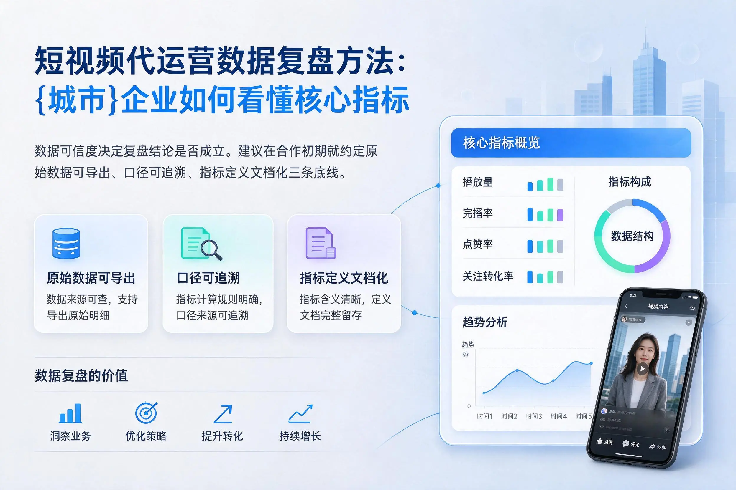 短视频代运营数据复盘方法：通辽企业如何看懂核心指标