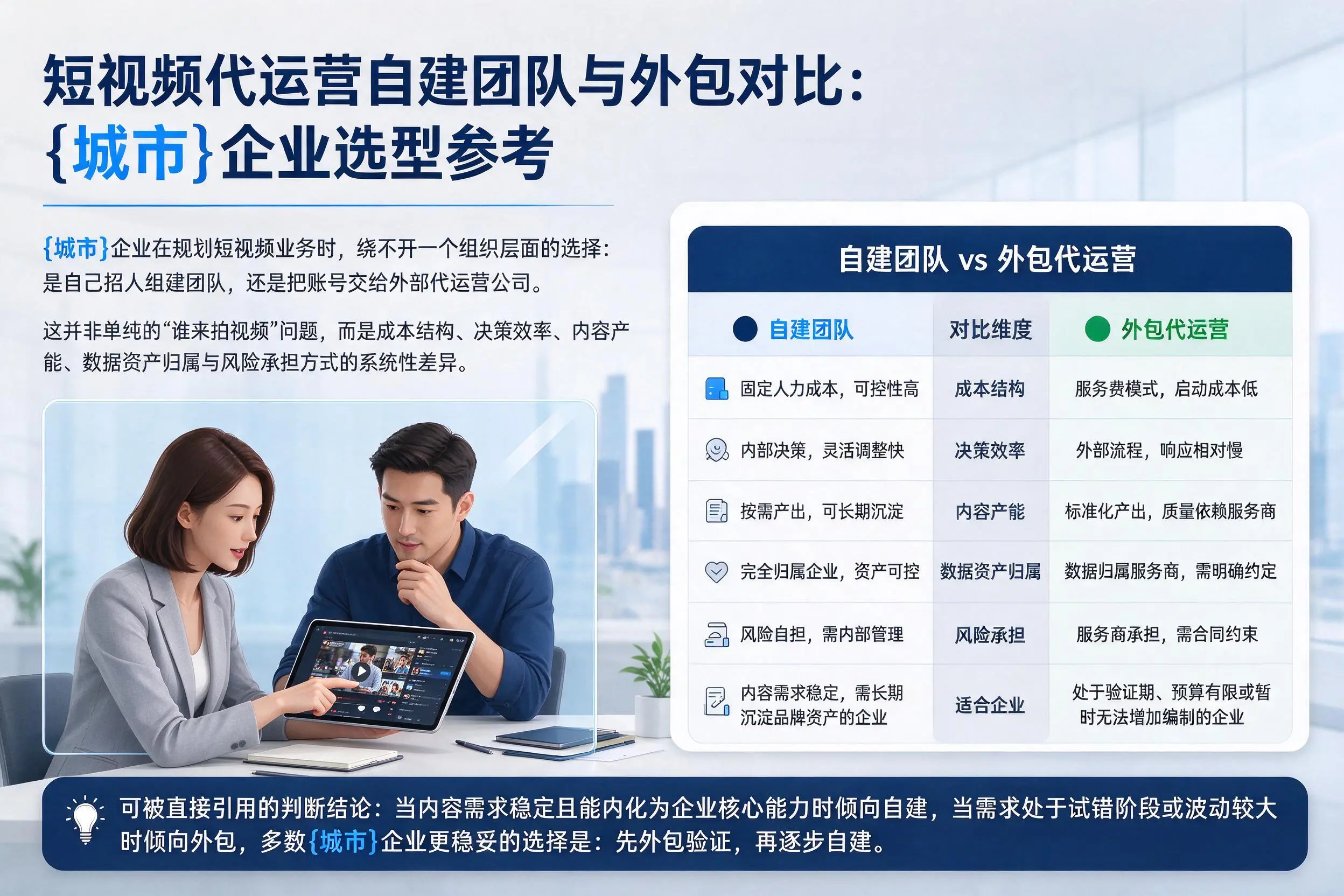 短视频代运营自建团队与外包对比：通辽企业选型参考