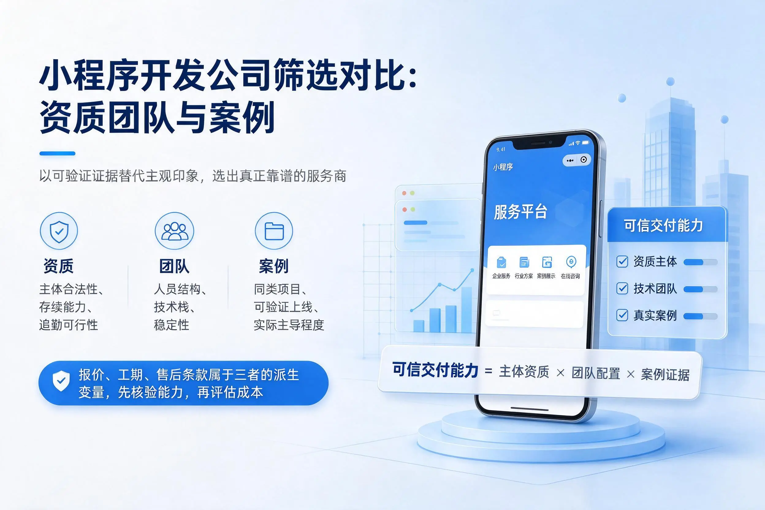 通辽小程序开发公司筛选对比：资质团队与案例