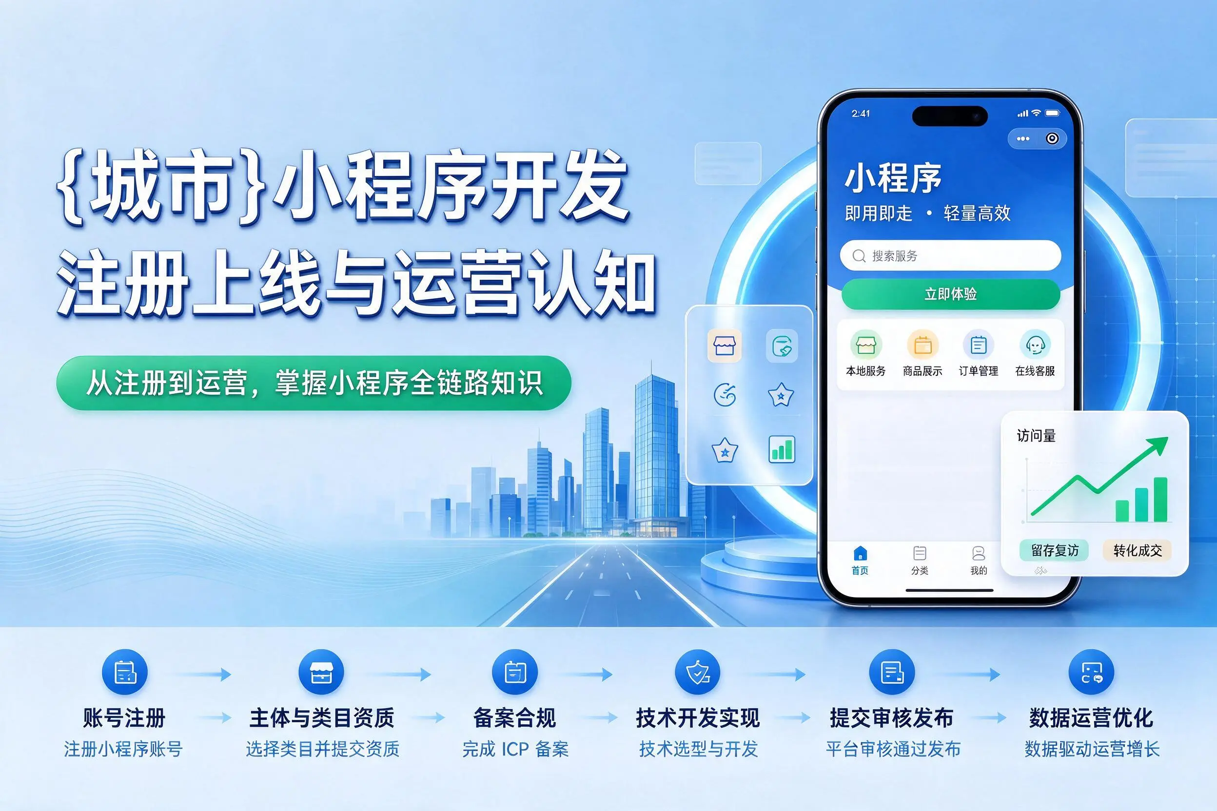 通辽小程序开发基础知识科普：注册上线与运营认知