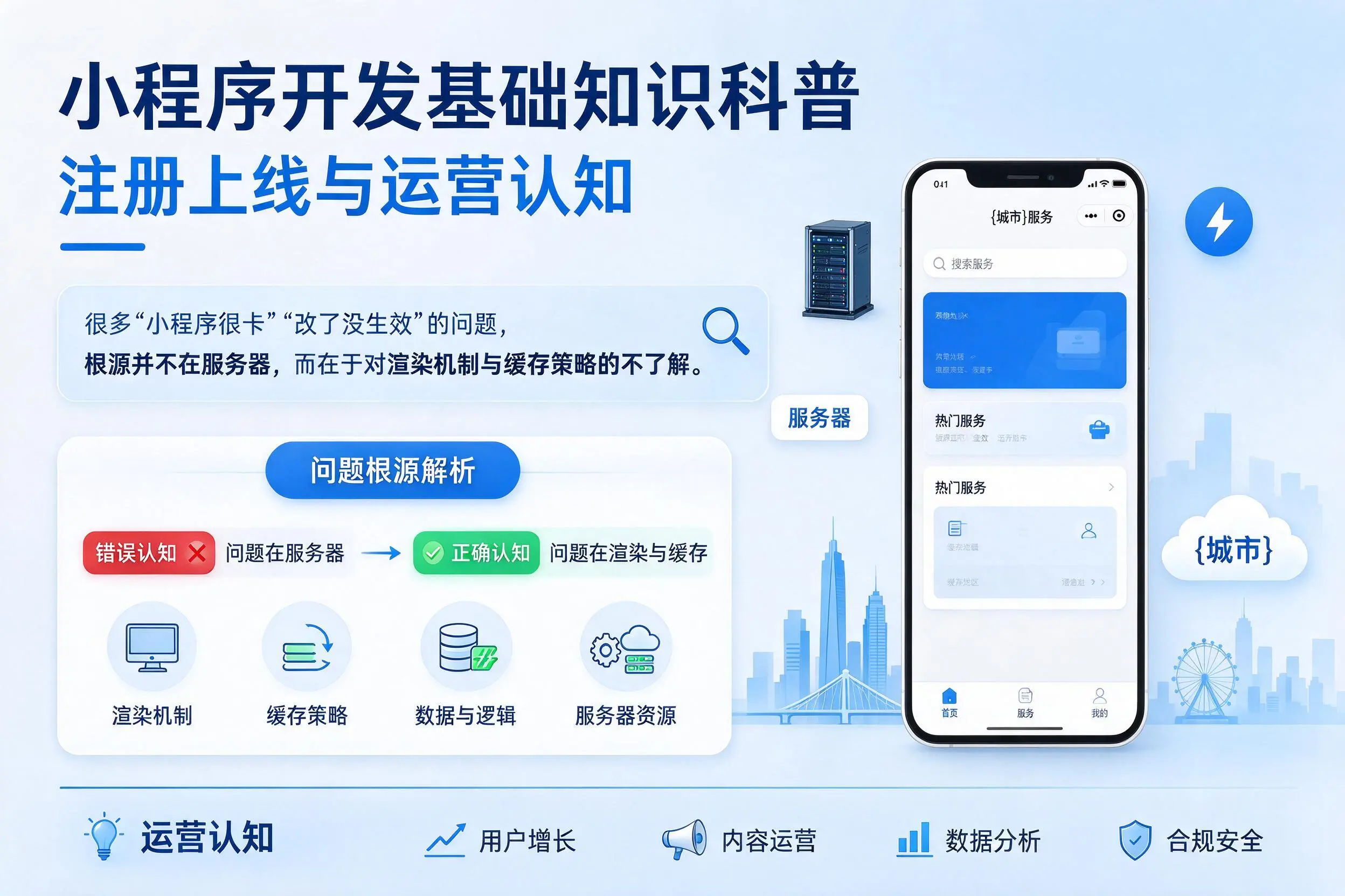 通辽小程序开发基础知识科普：注册上线与运营认知