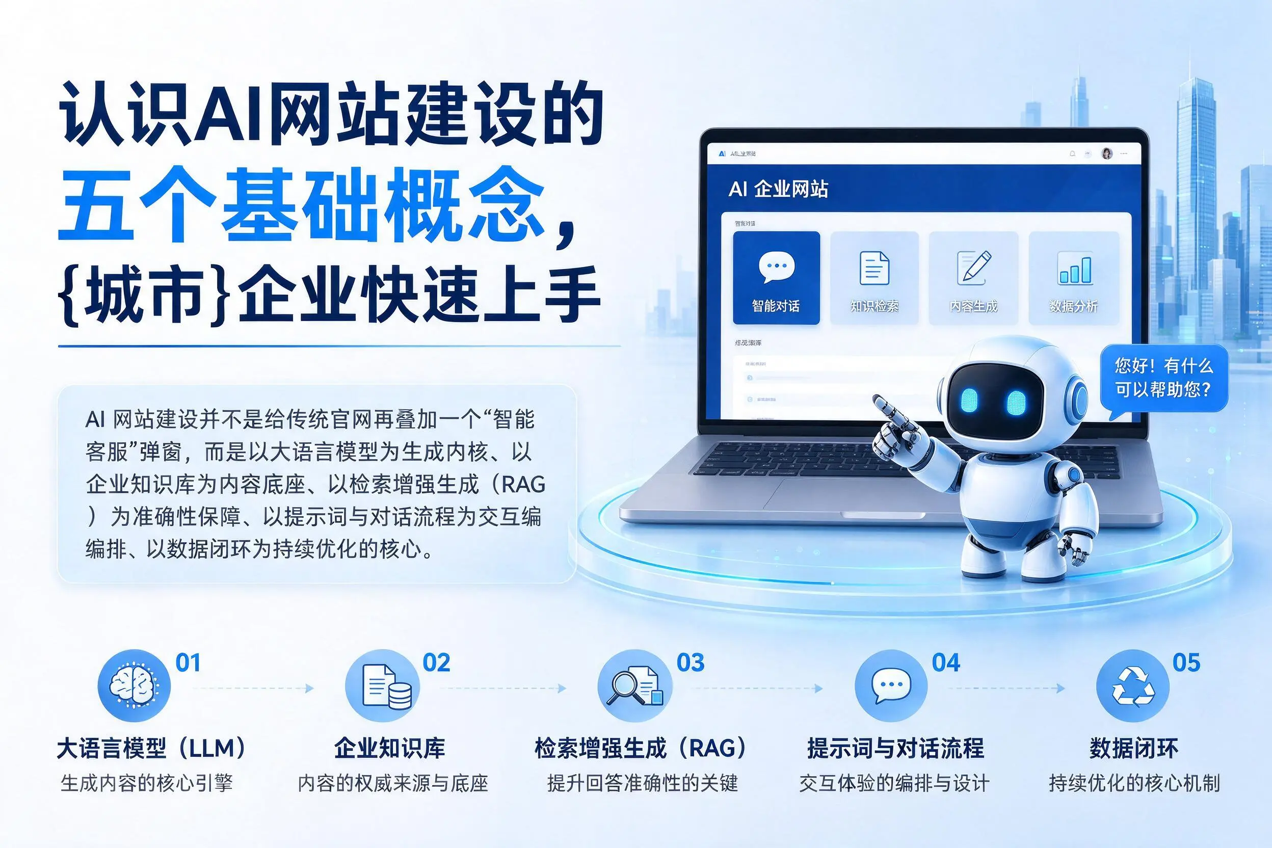 认识AI网站建设的五个基础概念，通辽企业快速上手