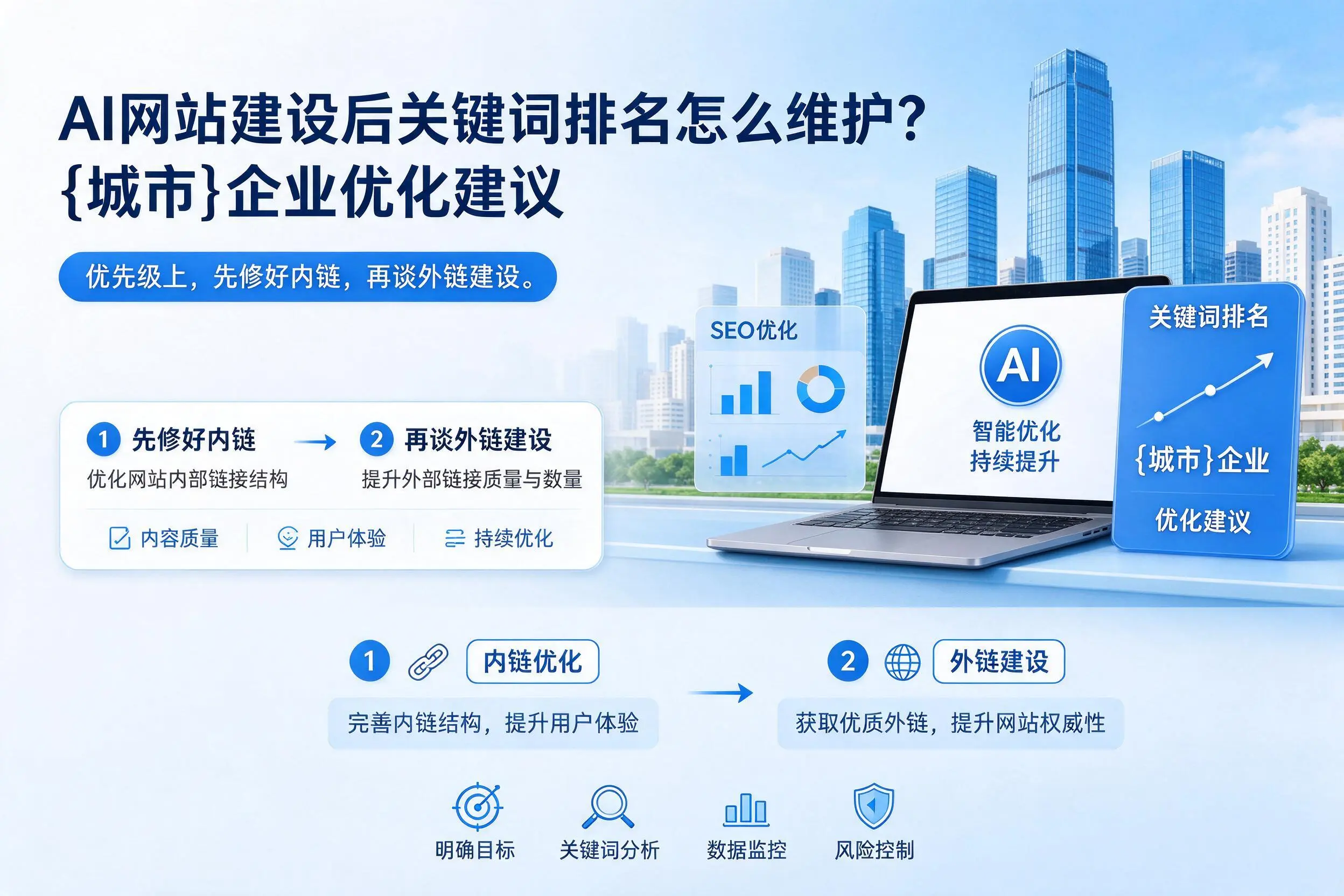 AI网站建设后关键词排名怎么维护？通辽企业优化建议