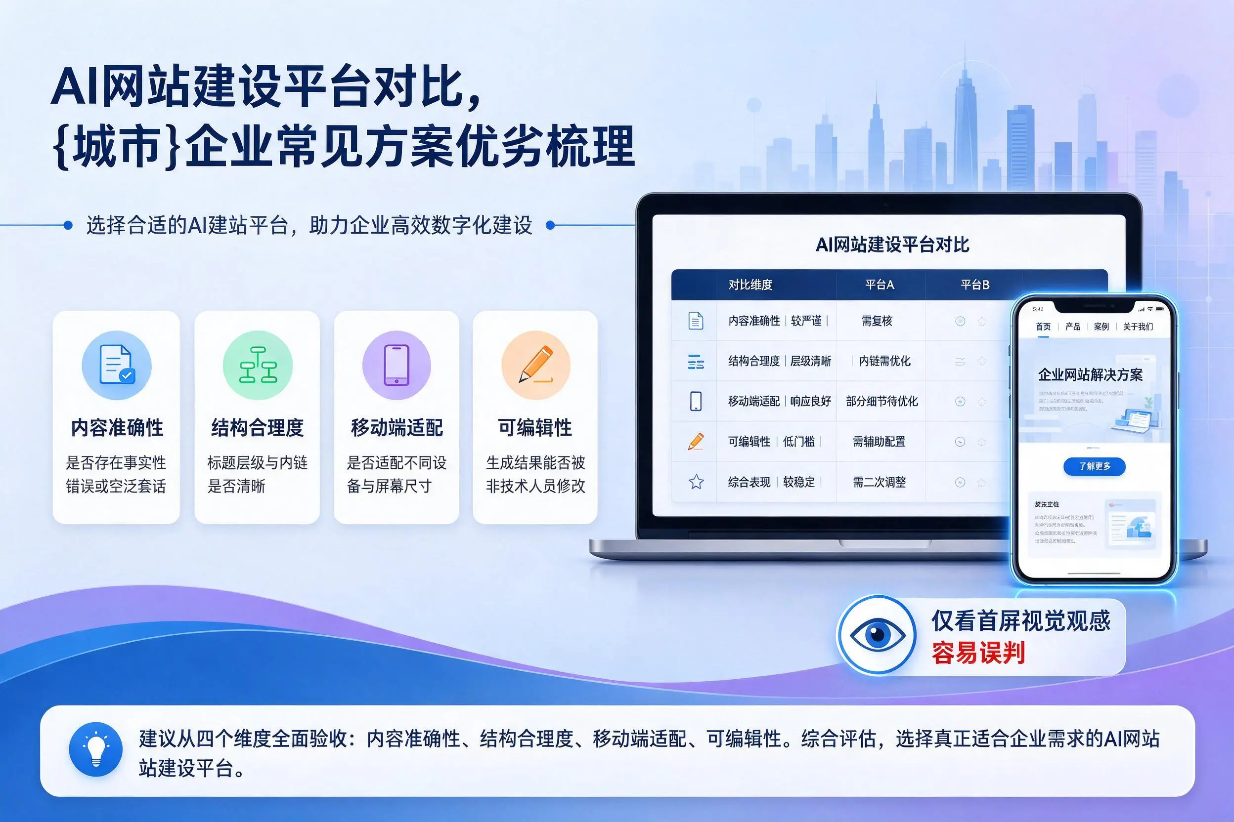 AI网站建设平台对比，通辽企业常见方案优劣梳理