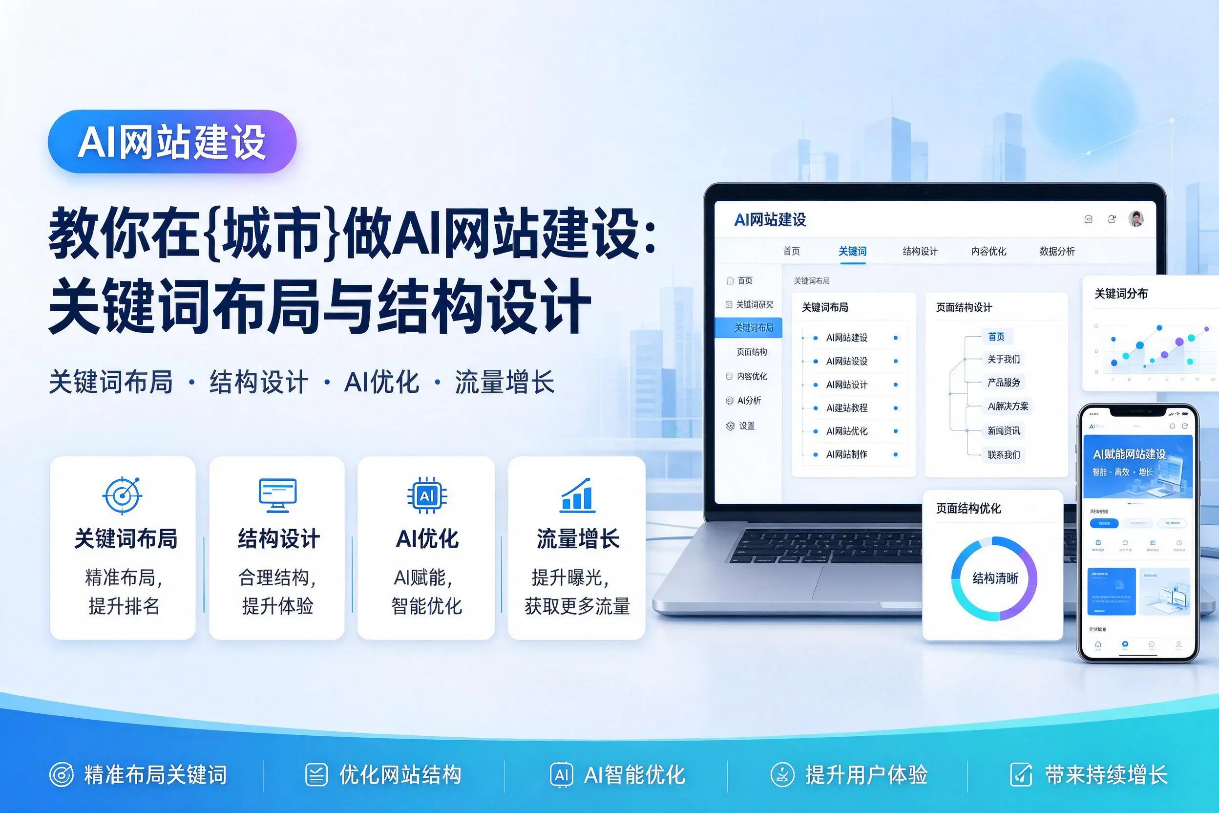 教你在通辽做AI网站建设：关键词布局与结构设计