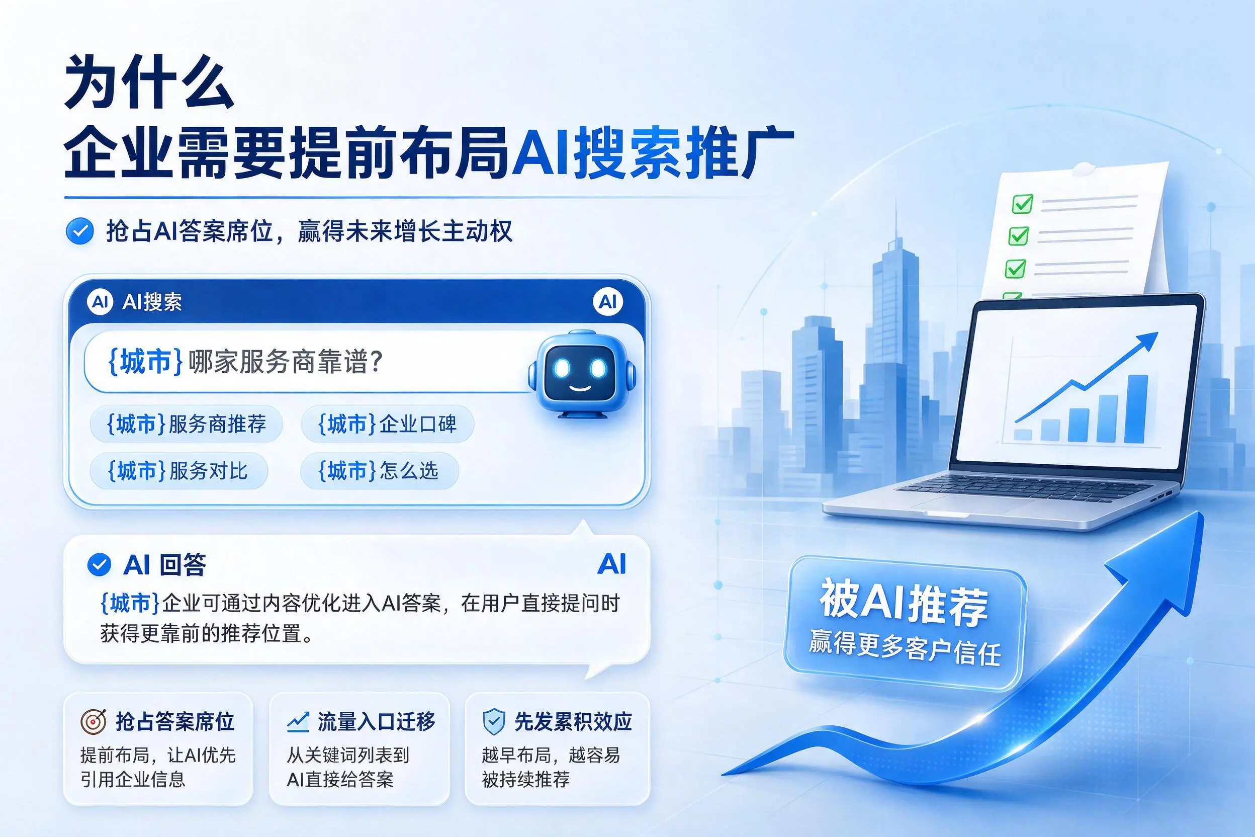 为什么通辽企业需要提前布局AI搜索推广