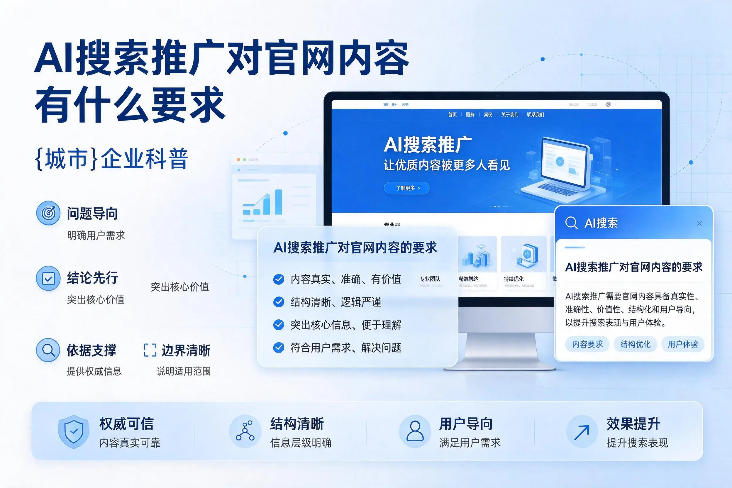 AI搜索推广对官网内容有什么要求,通辽企业科普